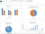 convert raw data into insightful excel charts and graphs