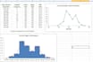 do data visualization in ms excel and powerbi