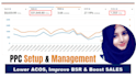 do amazon PPC campaign,amazon PPC campaign optimization and ppc management