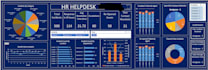 do data visualization, data analytics, database management