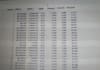 fast data entry word excel virtual assistant
