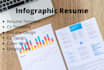 design infographic resume and cv template