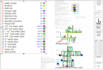 do material take off,quantity take off and cost estimation of mep, hvac project