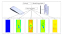 do cfd analysis in ansys workbench