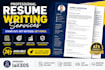 do professional resume writing services