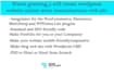 create wordress website woocommerce online store