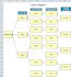 help in decision making tasks by hand and using excel