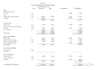 prepare financial statements and analyze them