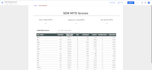 help you with excel and google spreadsheets