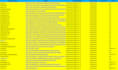 do citations for all over the world businesses