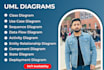 do uml diagrams, srs, erd, class, dfd and use case diagram
