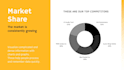 create a professional powerpoint presentation