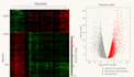 do transcriptome and ngs analysis using advanced bioinformatics