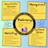 be your executive virtual assistant