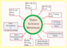provide a top rated resume writing service
