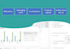 edit excel and csv files and upload products data to e commerce websites