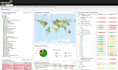 manage and support your solarwinds platform