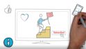 create a premium  whiteboard animation explainer video in 24hr