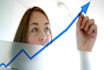 increase your  conversion up to 216 PERCENT