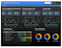 build google data studio dashboard, spreadsheet, graphs etc
