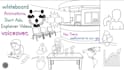 create whiteboard animations, videoscribe sketch, doodly, vyond explainer video