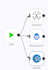create your n8n custom integration node