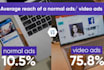 produce an engaging video ad in 24hr