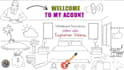 create whiteboard animation, videoscribe, sketch, doodle video