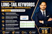 do SEO and amazon keyword research