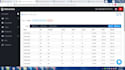create you  adverten bilbano advertizer cpa account