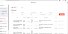 create topoffers,datify,cpametica,leadbit cpa account