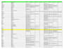 clean your excel contact database