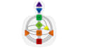 go through your human design chart with you