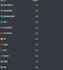 we will create a discord server personalized just for you