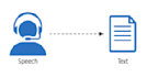 audio to text transcription