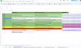 provide SEO audit reports and competitor website analysis sheets