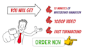 create 10 minutes of whiteboard animation for 20 dollars