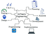 do web development and design and software management