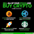 promote your bitcoin website link on targeted people