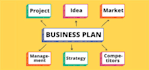 give you business ideas