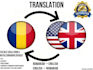 translate anything from romanian to english and viceversa