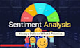 do sentiment analysis of any text data with a visualization report