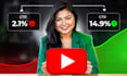 design a premium clickbait youtube thumbnail in 2 hrs