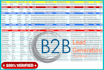 do targeted b2b lead generation and linkedin lead generation