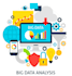 do big data analysis using spark scala