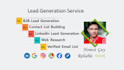 do b2b lead generation with verified contact list