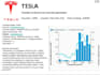 get you compiled data of companies