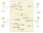 data editing and processing