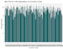 help analyze your data