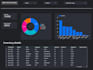 create a stunning google data studio dashboard for you